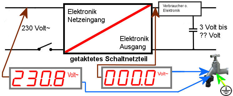 Schaltung galvanischen Trennung eletronisches Netzteil