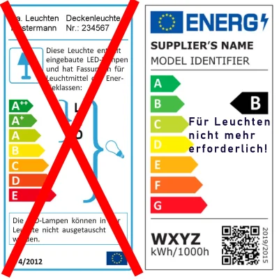 Energielabel für Lampen